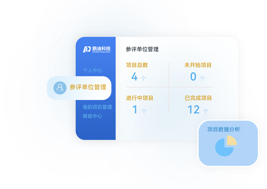 通用項(xiàng)目評審系統(tǒng)